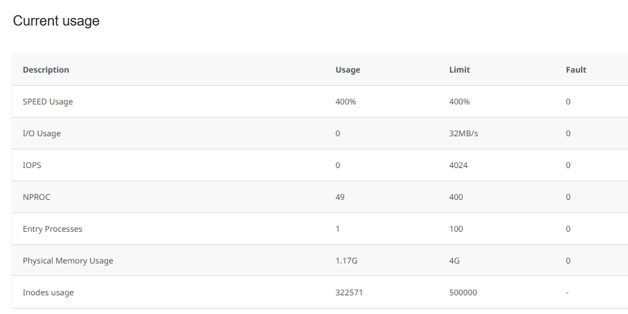 1780640775_cpu-status